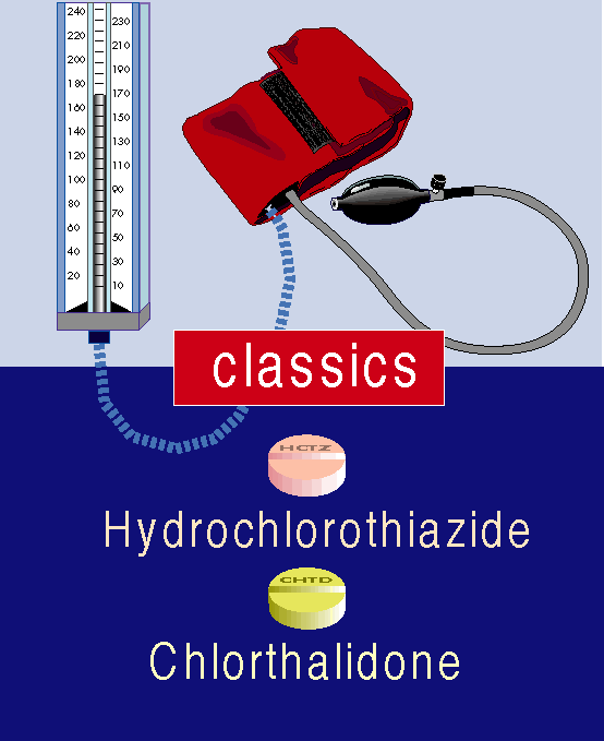 Drugs of Choice in the Treatment of Hypertension (Part 1)